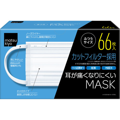 matsukiyo 口罩 (普通尺寸)  |獨家商品|日用品|醫療用品