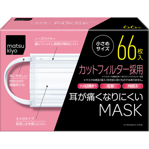 matsukiyo 口罩 (小顔尺寸)  |獨家商品|日用品|醫療用品